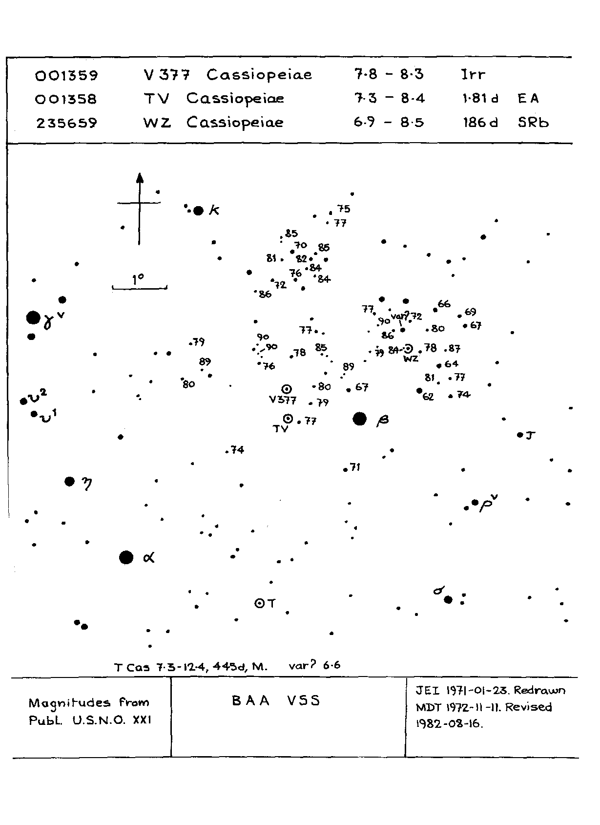 Cas_V377 Cas_1982Aug16
